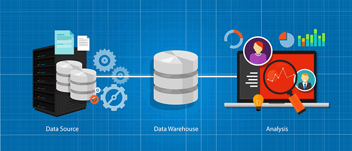 what is a data warehouse and why it is so important?